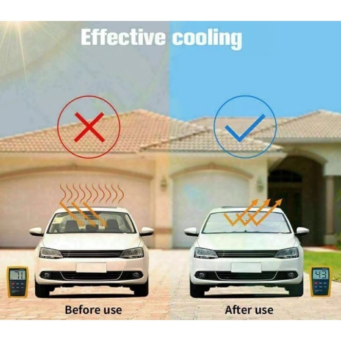 FREE COVER SARUNG Suncover Car PREMIUM mobil tidak kepanasan