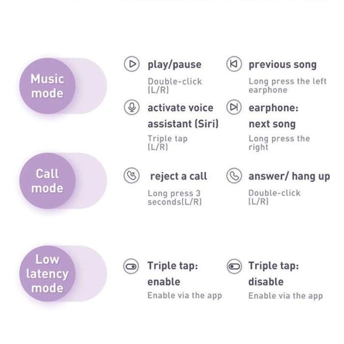 BASEUS True Wireless Earphones Bowie E2 NGTW