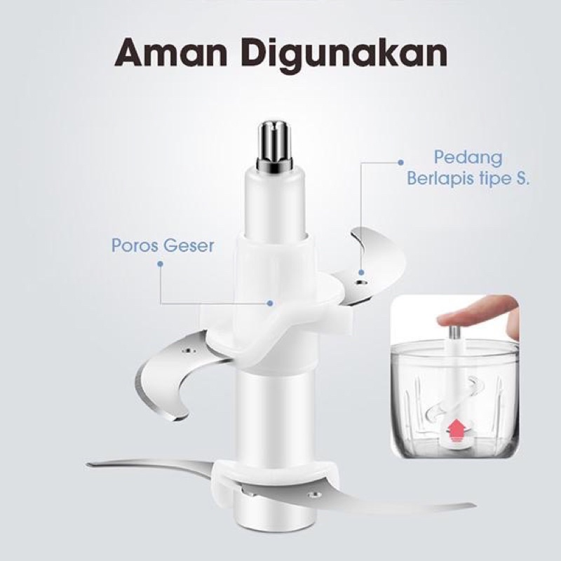 Samono 350W Food Chopper Kaca Blender Multifungsi 1.8L Food Processor Penggiling Daging Sayur 2 Speed  SW069