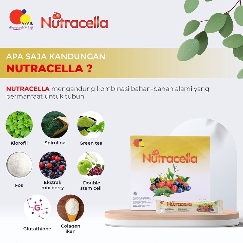 Avail Nutracella , Kolagen, Steem Cell, Nutrisi Akurat Sel