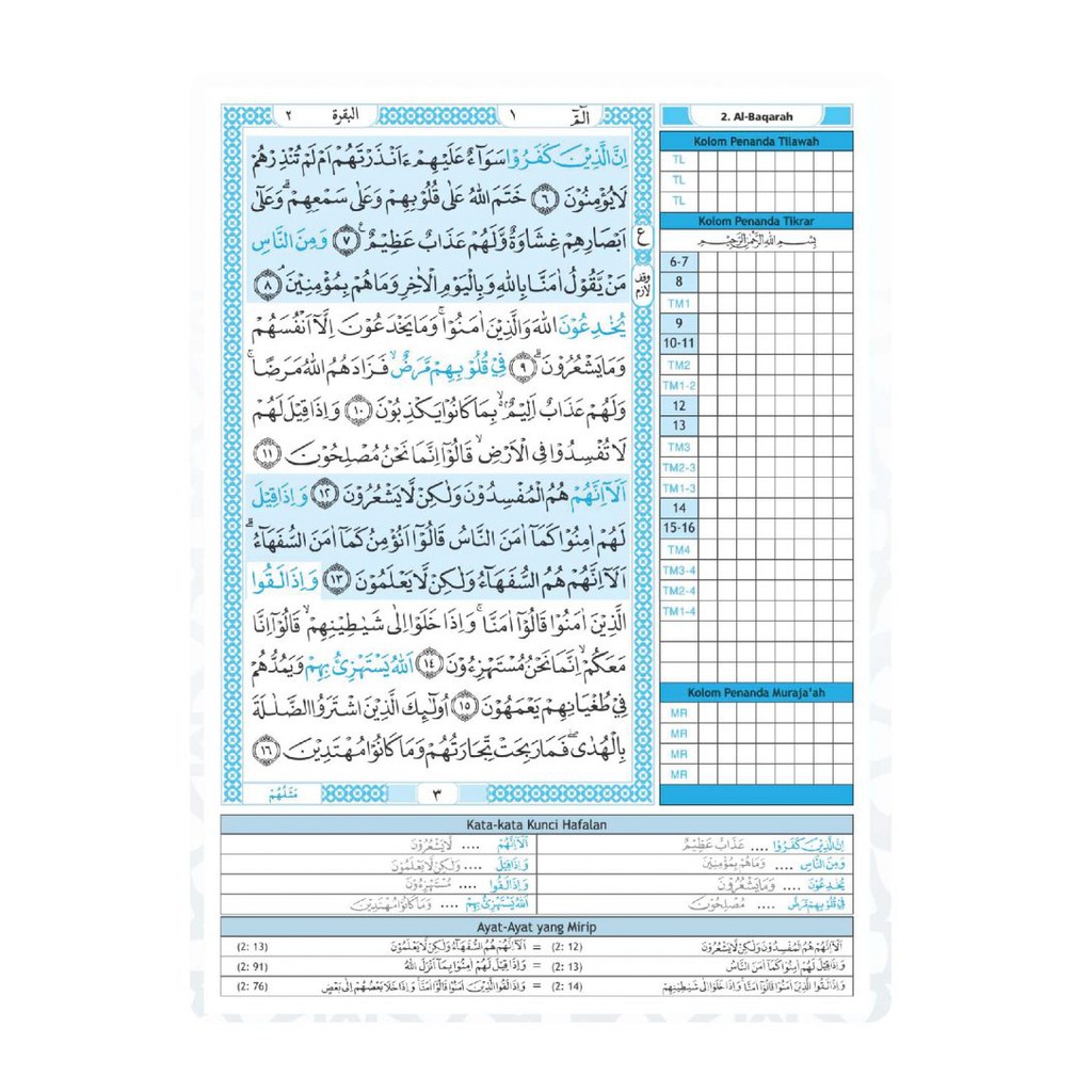 Al-QUran Hafalan Tikrar uk. A4 (Syamil Quran)