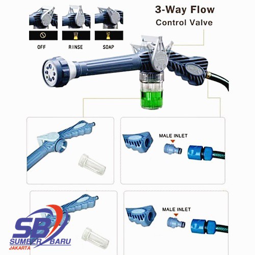 Ez Jet Water Canon Cannon 8 In 1 Turbo Water Spray Gun Penyemprot Air Kualitas Terbaik SBJ