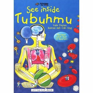 see inside tubuhmu