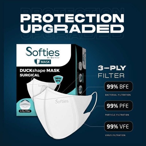 Masker Softies DuckShape 3 PLY Mask Surgical isi 30pcs