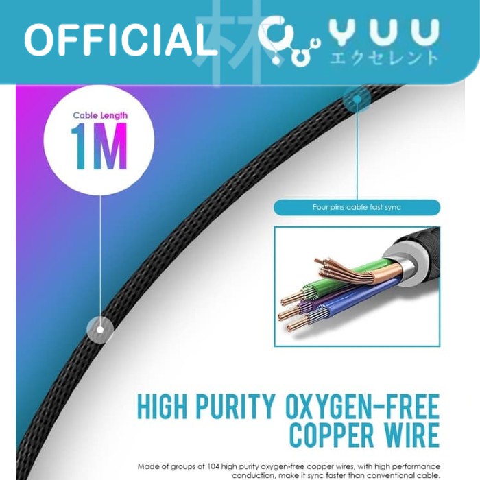 Yuu YCBM04CC Type-C To Type-C Data Cable 2.4A