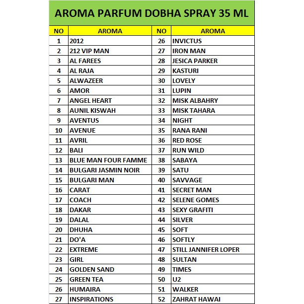 Minyak Wangi Avenue Parfum Dobha Spray 35 ML