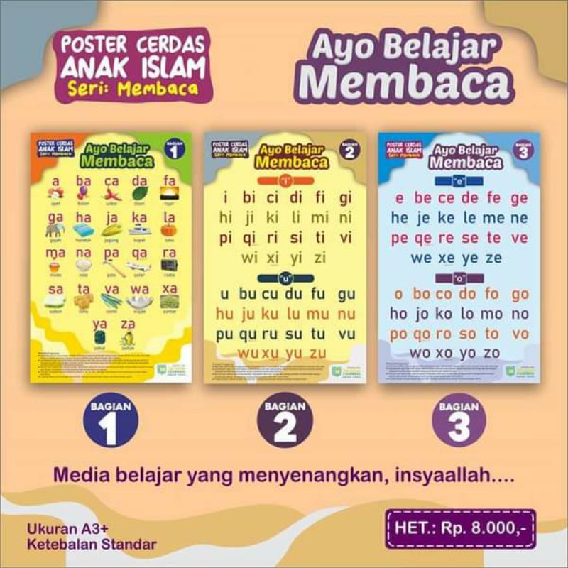 Poster membaca kosakata poster huruf abjad