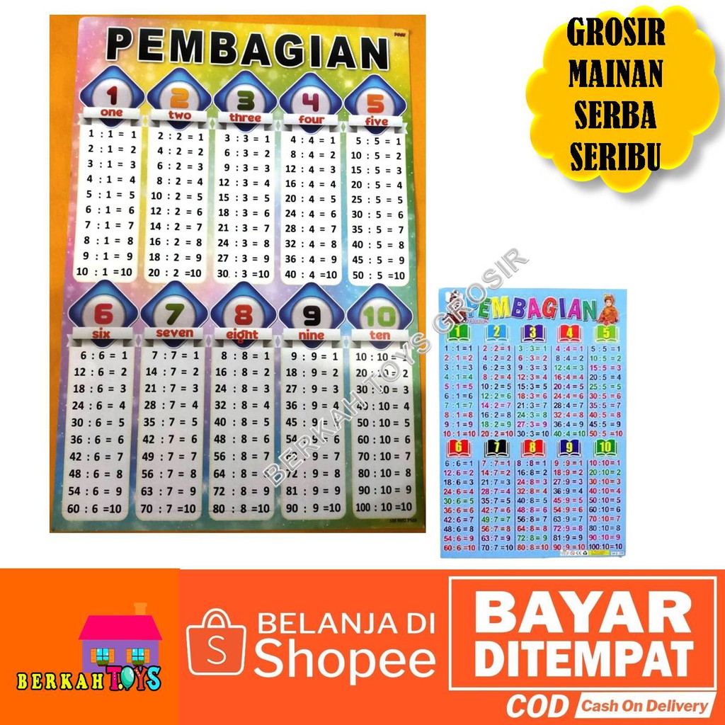 Poster Gambar Edukasi Belajar Anak Balita Pembagian Pertambahan Penjumlahan Perkalian Pengurangan Me