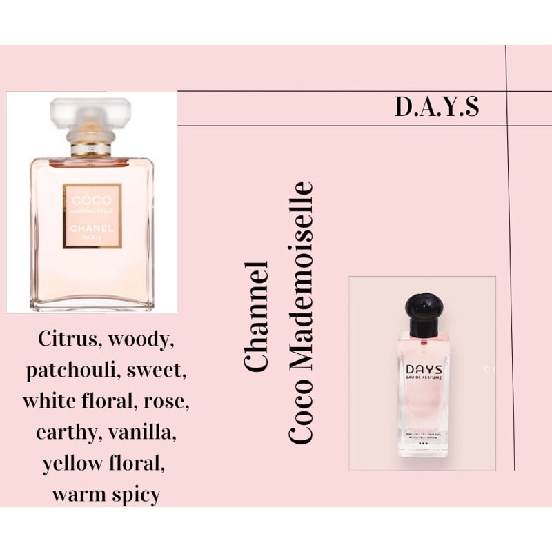 Channel Coco Mademoiselle