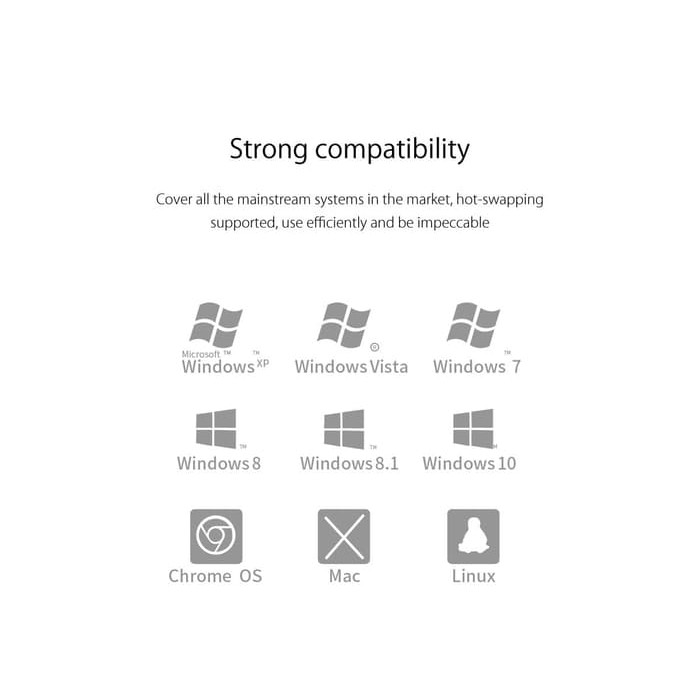 ORICO MH4U-U3-10 4 Port USB3.0 Transparent HUB