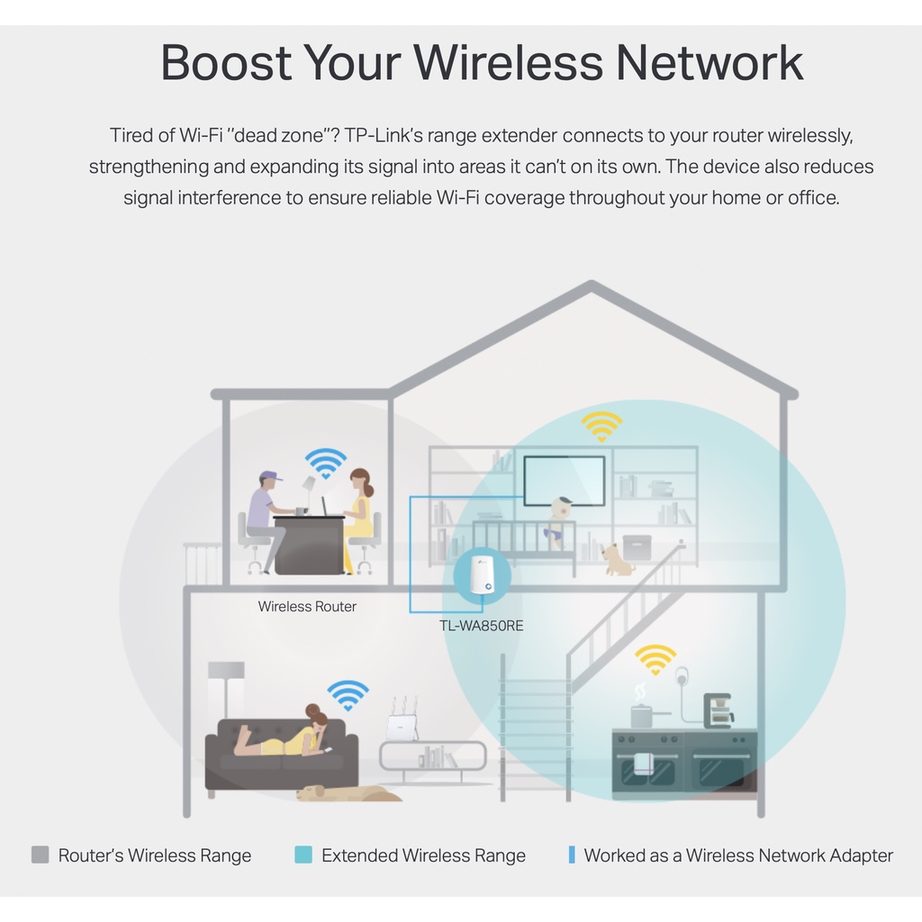 TP-Link TL-WA850RE 300Mbps WiFi Range Extender TLWA850RE TP Link