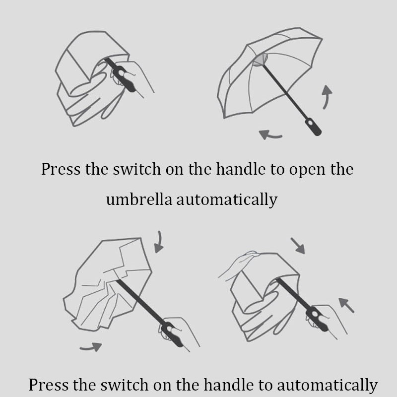 Konggu Automatic Umbrella Payung Otomatis Payung Lipat