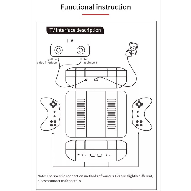NEW 2021 GAME CONSOLE RED AND WHITE CLASSIC 2 PLAYER SHOPEKU12