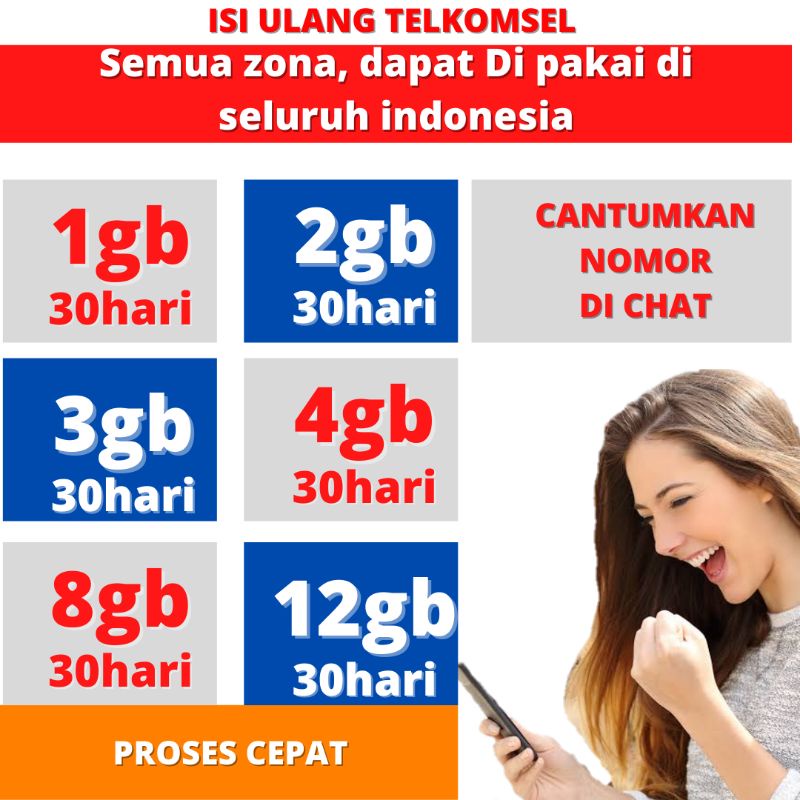 PAKET KUOTA INTERNET TELKOMSEL AS LOOP SIMPATI TELKOMSEL TERMURAH