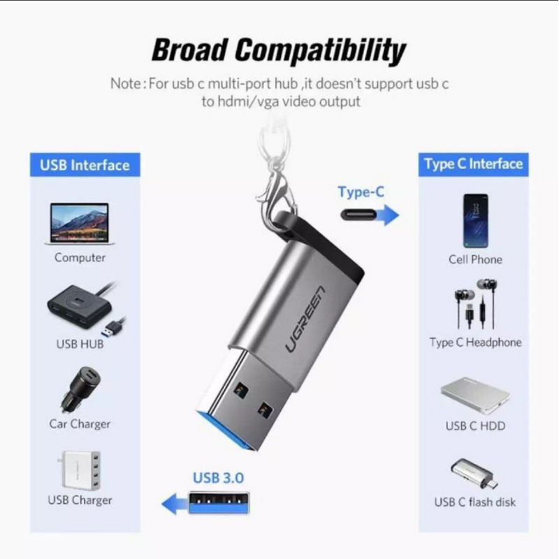 Ugreen Type C to Usb 3.0 / 2.0 - Ugreen Usb C Female to Usb Male Original