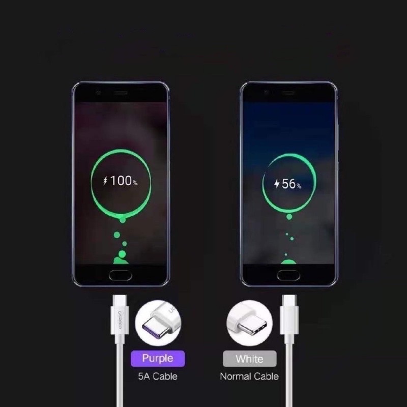 LANGSUNG PABRIK / GARANSI SUPPORT FAST CHARGING / Type-C 5A Kabel Charger Fast Charging 5A Kabel Data Android