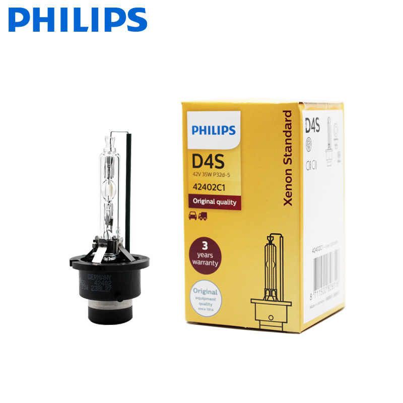 

PhilipsD4S.