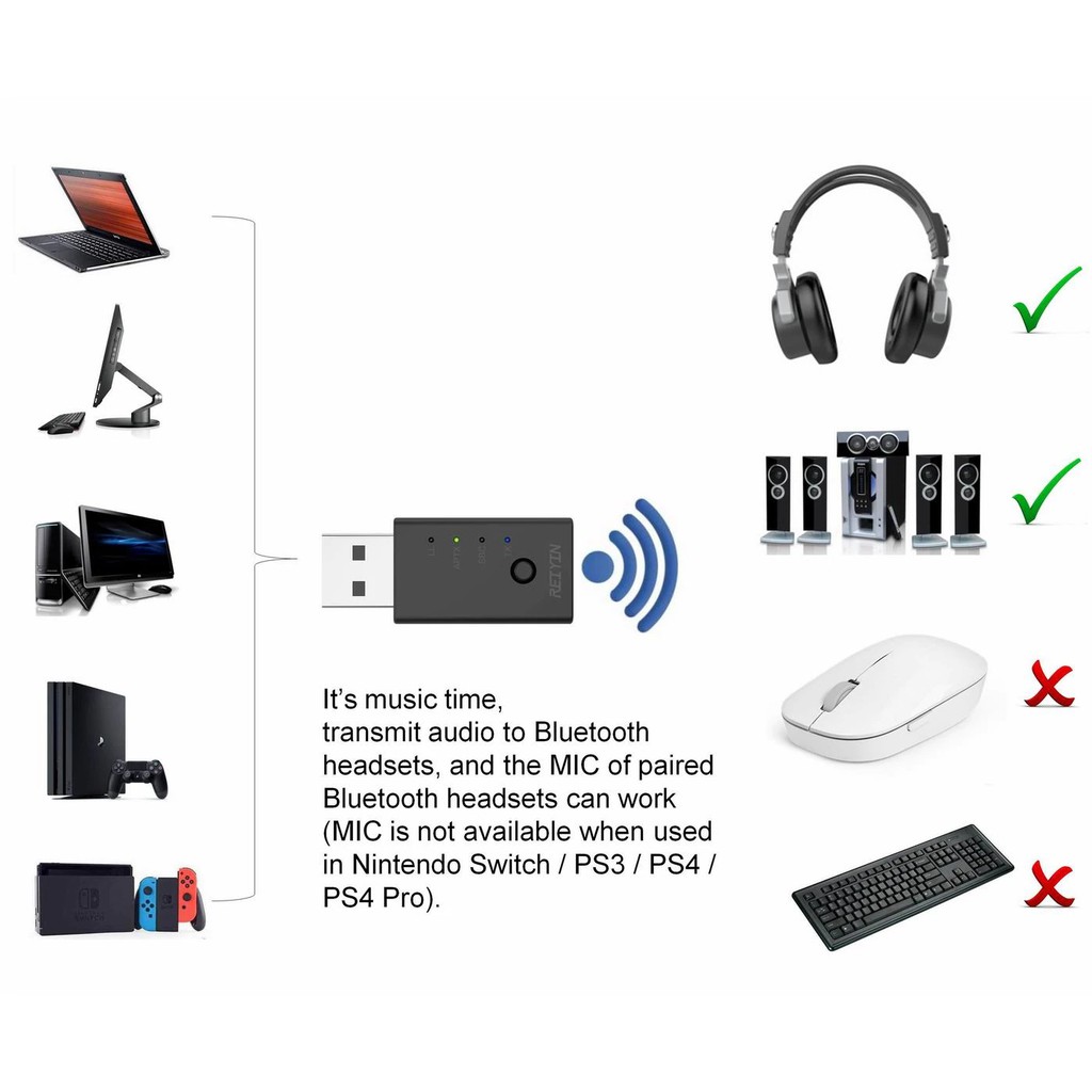 audio technica bluetooth ps4