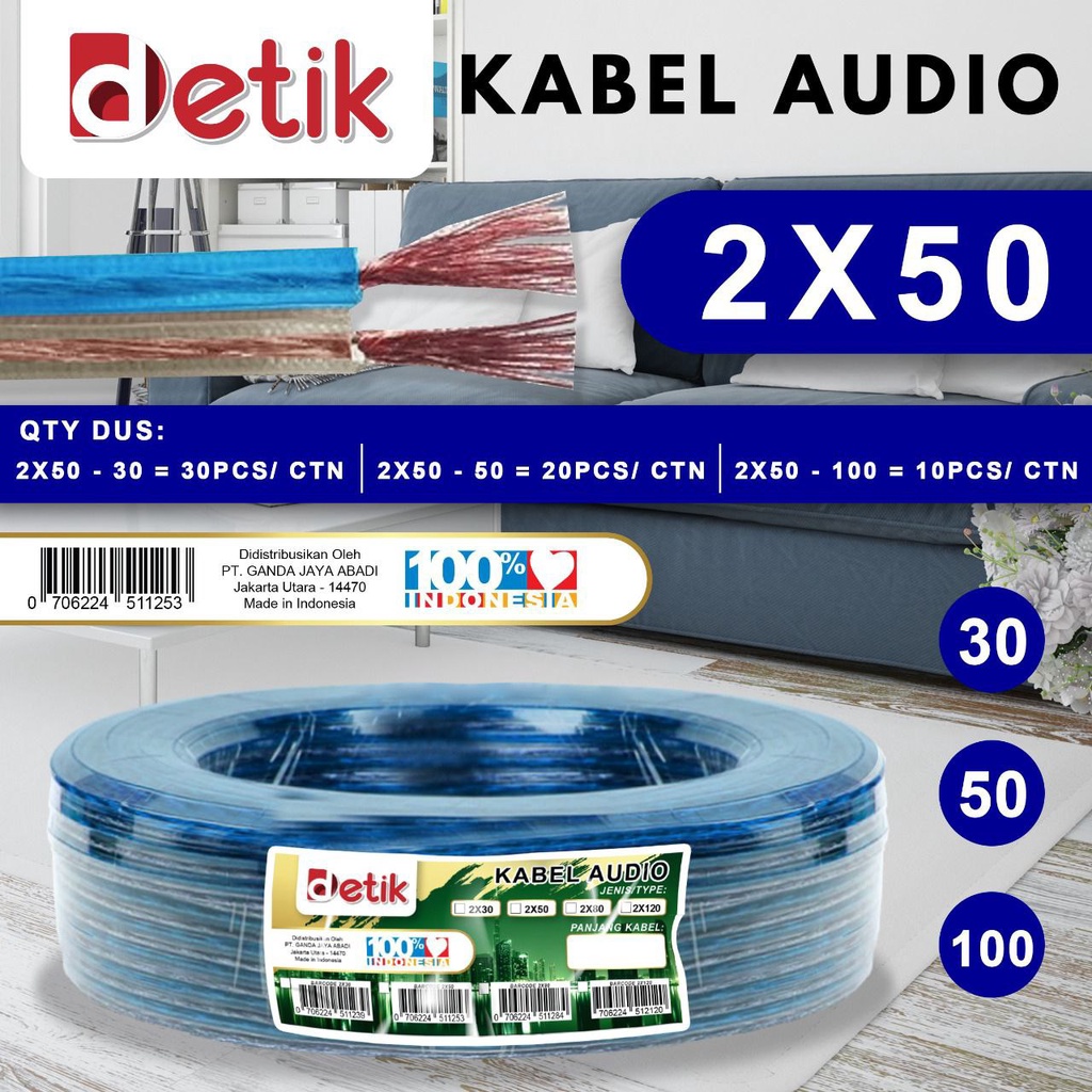 Kabel Listrik Transparan Kabel Audio Serabut transparant tembaga 2x30 2x50 2x80