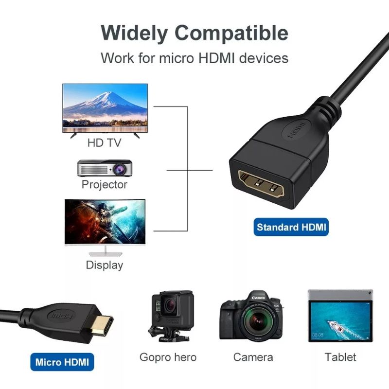 Kabel Micro HDMI to HDMI Female 20cm