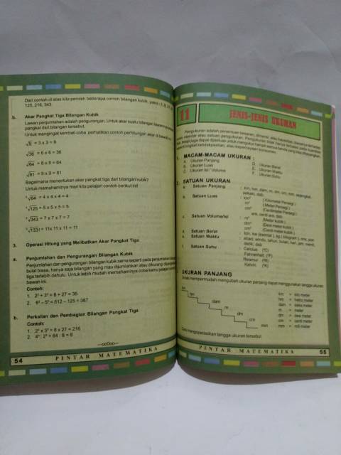 Buku Pintar Matematika Untuk SD,SMP,SMA-5