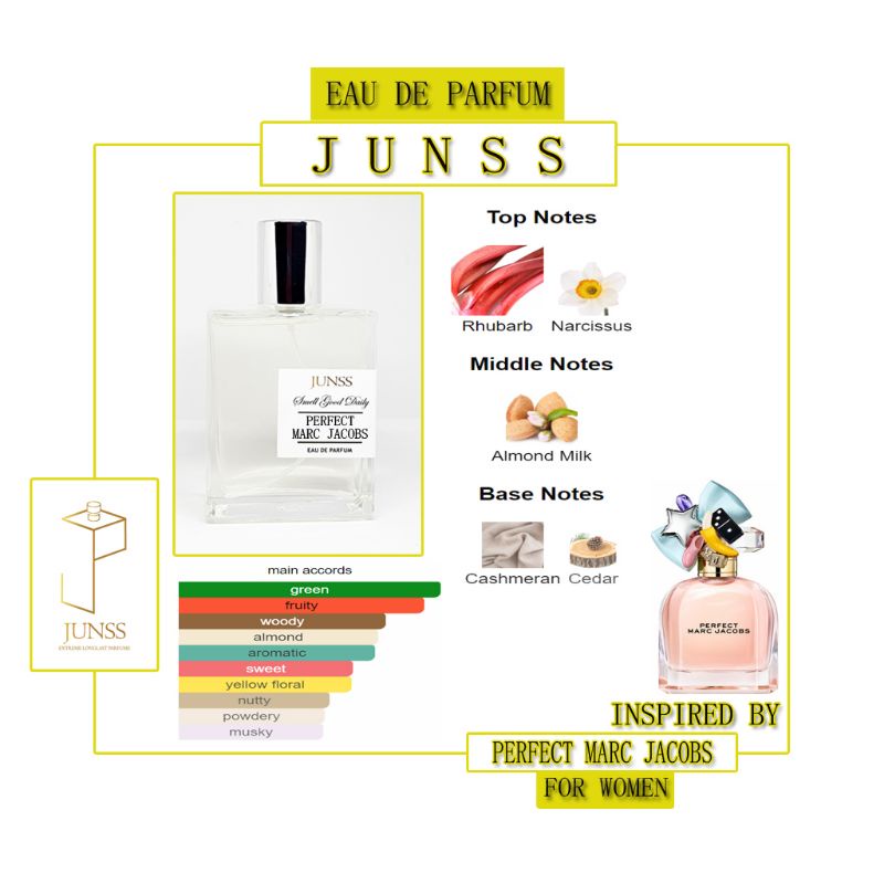 JUNSS PARFUME INSPIRED BY DAISY MARC JACOBS PARFUM WANITA EDP