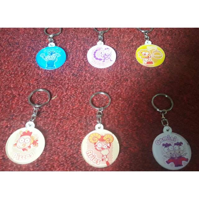 Gantungan kunci zodiak