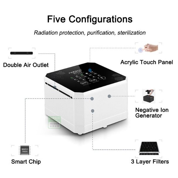 Air Purifier Filter Penyaring Udara / Pembersih Ion Udara Air Purifier