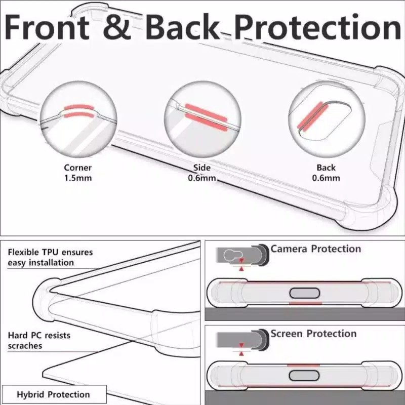 Anti Crack Case Bening Transprant Samsung A01 Core M31 Casing