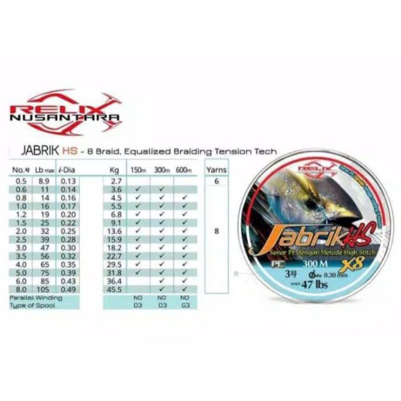 SENAR PE RELIX NUSANTARA JABRIX HS X8