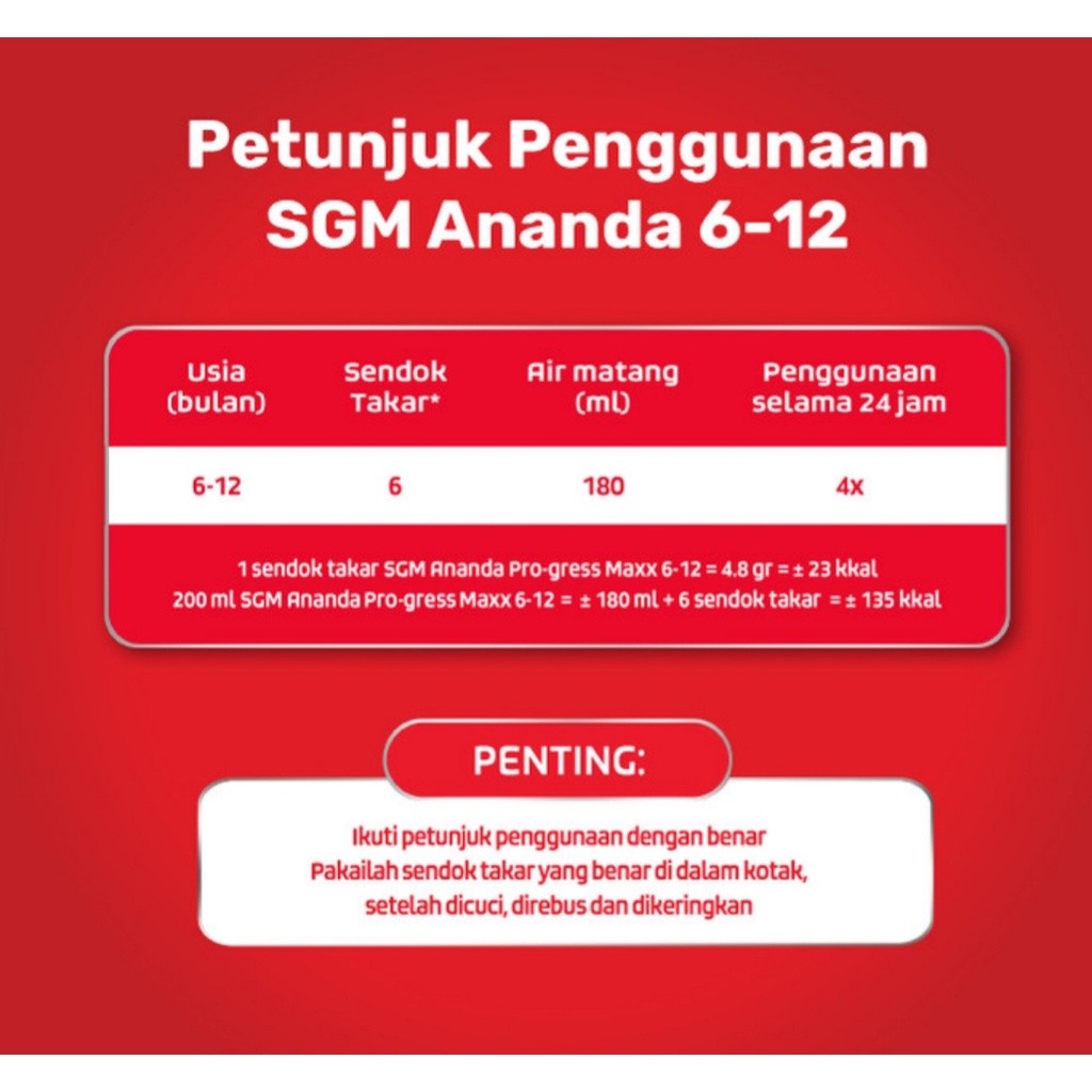 SGM ANANDA  2 SUSU FORMULA BAYI 6-12 Bulan 600G