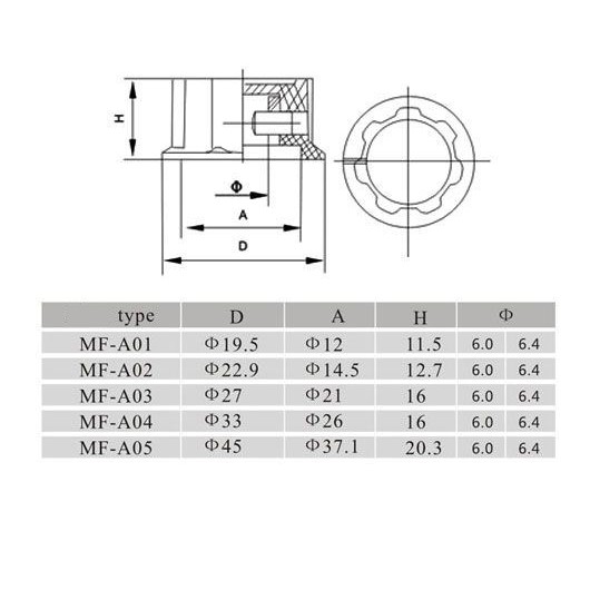 Knob MF-A05 MF A05 for HAM Radio Audio knop potensio rotary encoder