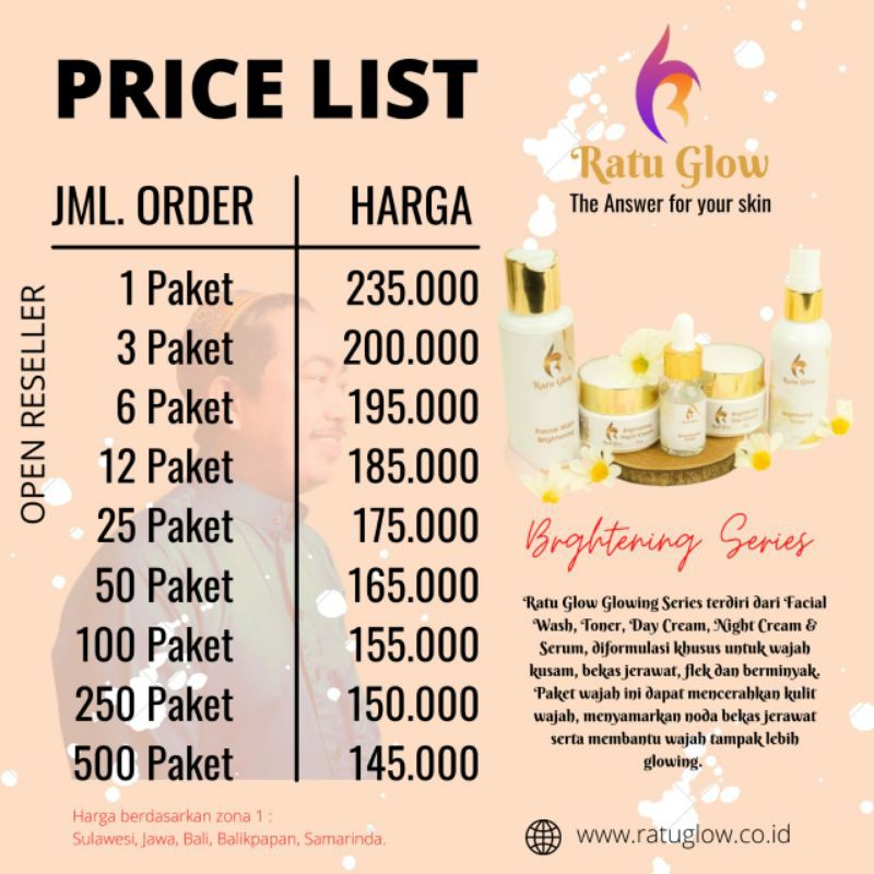 Ratu Glow Skincare Acne/Brightening