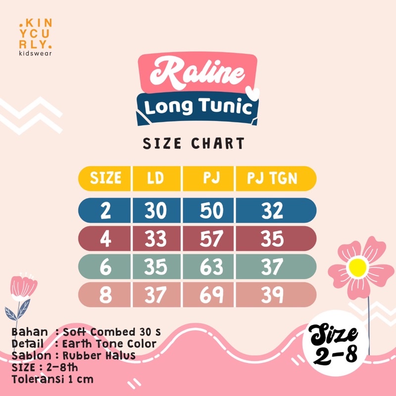 Tunik Anak Raline Long Original Pakaian Anak Perempuan Kaos Super Premium Terlaris