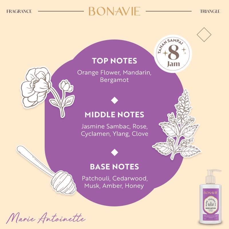 BONAVIE Body Lotion Marie Antoinette 250 ml