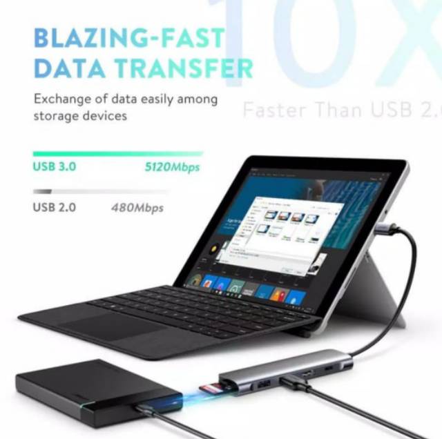 Ugreen Usb C 5 6 7 8 9 10 in 1 Usb C Hub to Hdmi 4K - Ugreen 15495 80133 60600 Hub HDMI Usb 3.0 Card Reader Gigabit Power Delivery