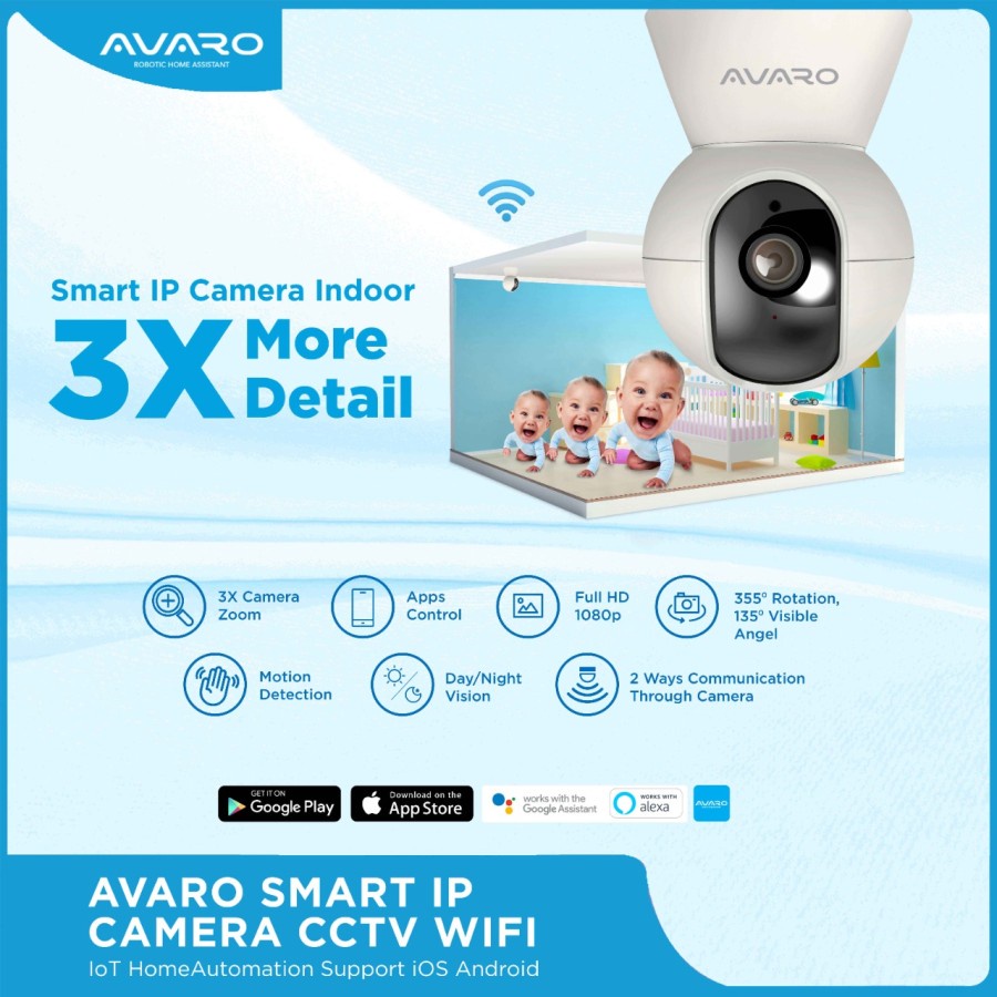 AVARO SMART INDOOR PTZ IP CAMERA CCTV Wifi IOT HOME AUTOMATION CT01