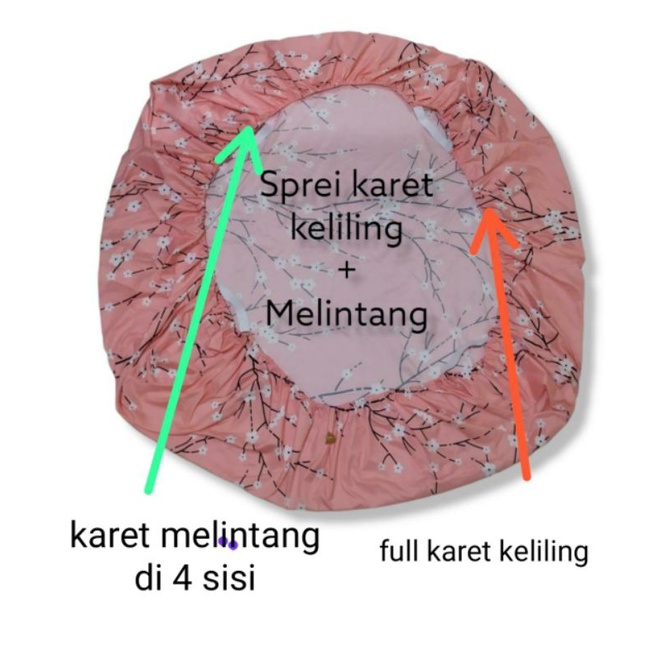 SPREI KARET KELILING +KARET MELINTANG SIZE 160X200X20