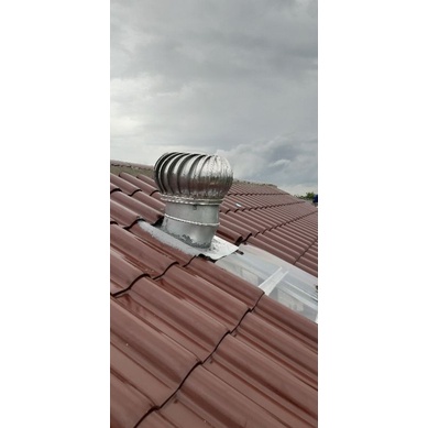 turbin Ventilator udara 1 set dudukan 12 inch