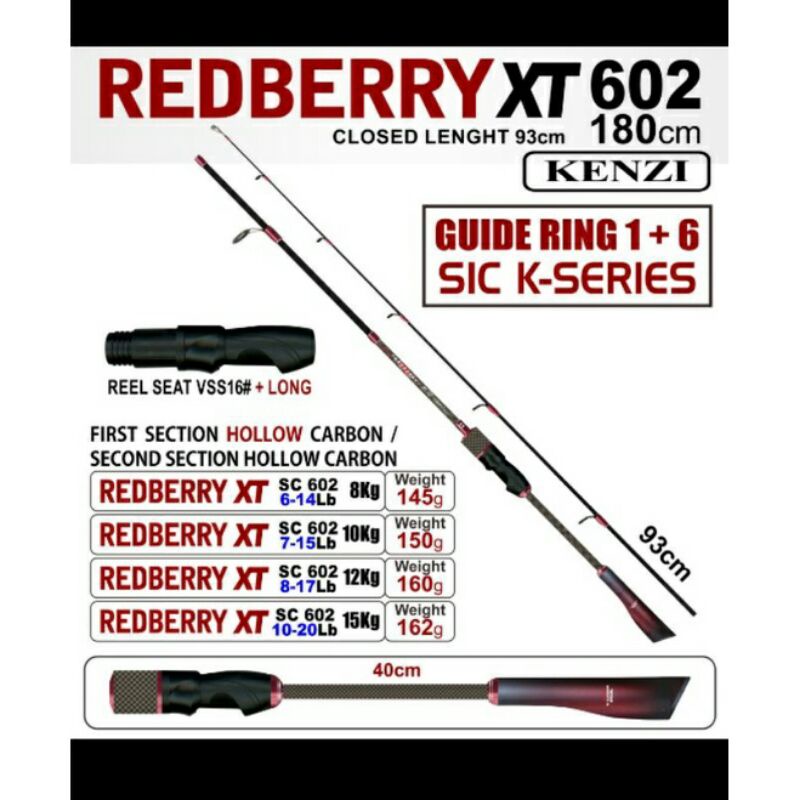 Joran Kenzi Redberry XT 180