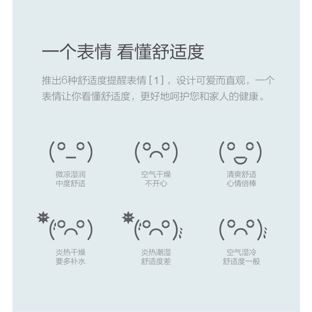 Mijia E-Ink Thermostat Thermometer Hygrometer Humidity Sensor- MH0-C201