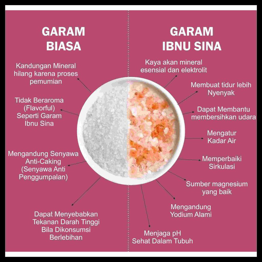 

LANGSUNG ORDER SAJA ORI GARAM HIMALAYA IBNU SINA | 1KG GARAM HIMALAYA