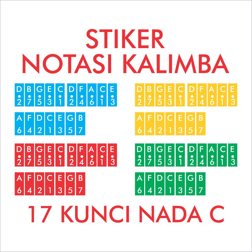 Stiker Kalimba Sticker Notasi 17 Keys