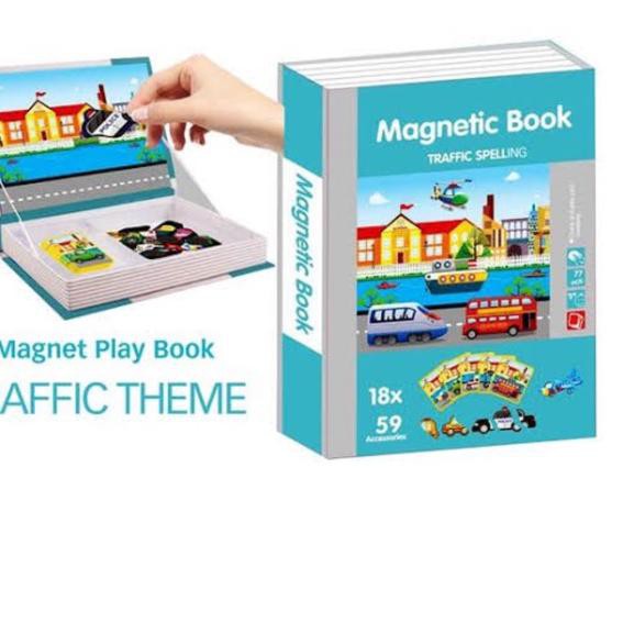 

✅ Z9µŽ Magnetic Book Traffic !