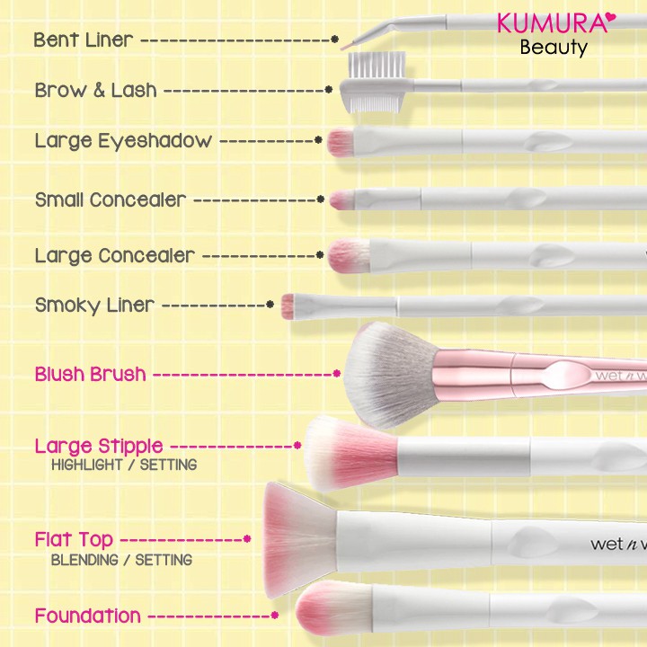 SINGLE BRUSH WET N WILD KUAS MAKE UP TERMURAH