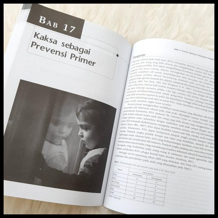 

TERBARUU!! Buku Psikologi Terapan Melintas Batas Johana Prawitasari Erlangga SALE