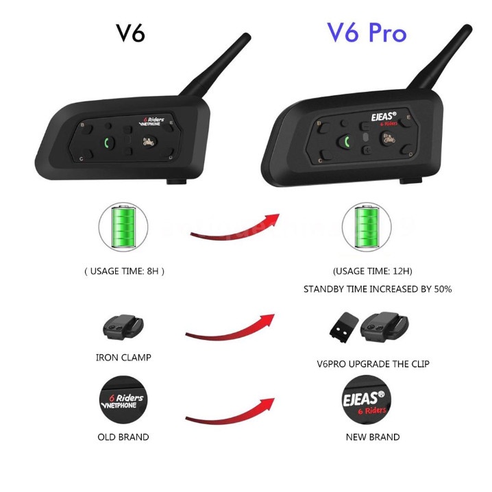 Bluetooth Intercom Helm EJEAS V6 PRO