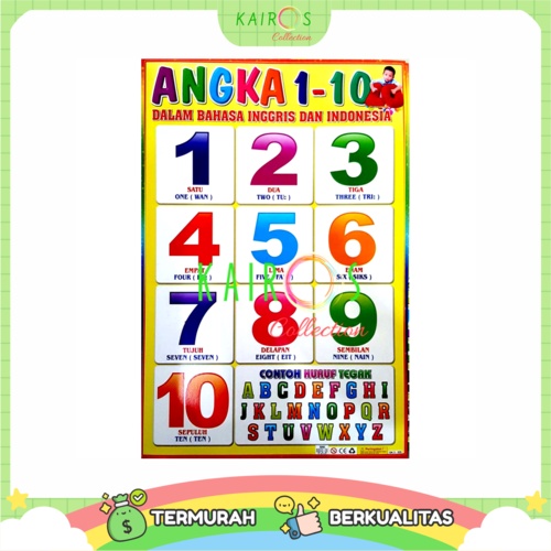 Poster Edukasi Anak Belajar Angka 1-10