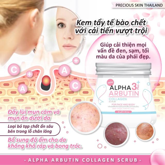 BPOM ALPHA ARBUTIN 3 PLUS COLLAGEN  SCRUB / LULUR PEMUTIH BODY &amp; FACE SUPER LEMBUT / LULUR WAJAH