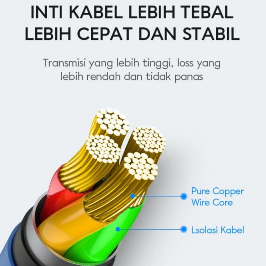 Kabel Data Vivan VSM100 - Micro USB 2.4A Quick Charge